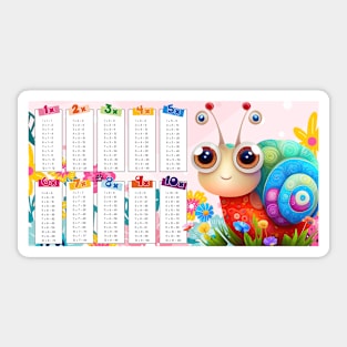 Multiplication table mug Sticker